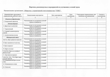 СОУТ-3