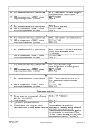 document