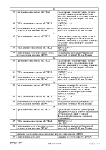 document
